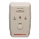 Sammons Preston Economy Patient Fall Alarm Monitor