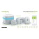 Carephone Smart Home Sensor Kit