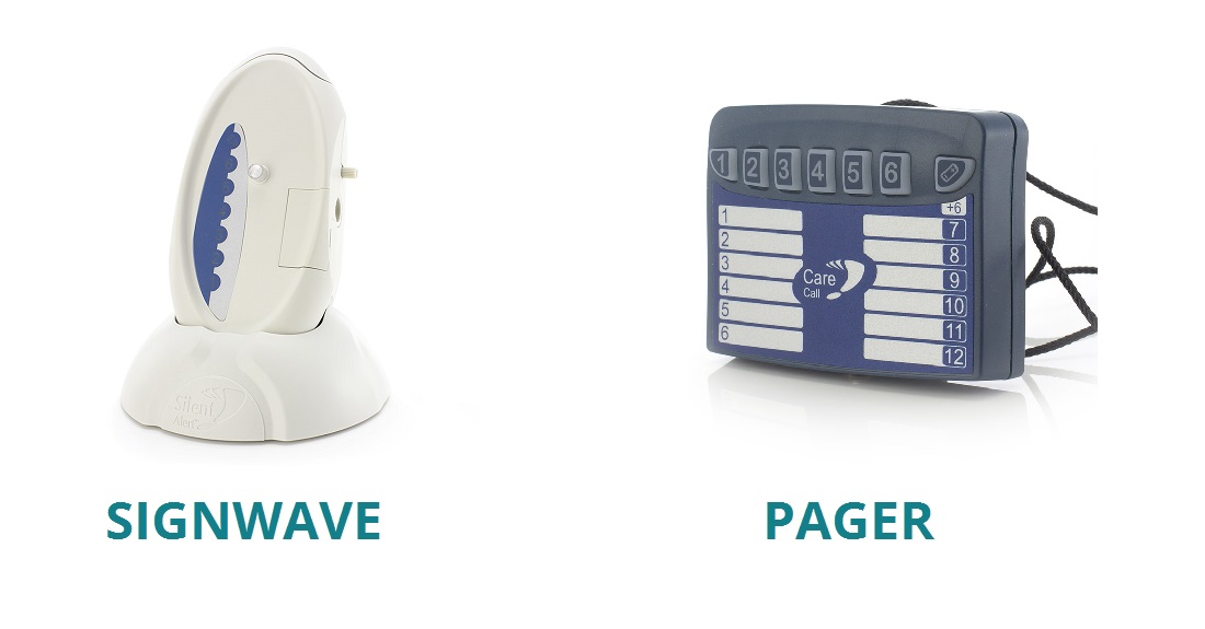 Finding the Right Care Call Alarm for You Care Alarms
