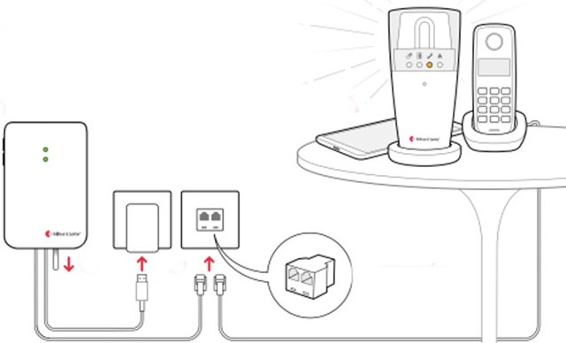 How to Set Up Your Bellman Telephone Transmitter with Bluetooth Tansceiver for Landlines and Mobile